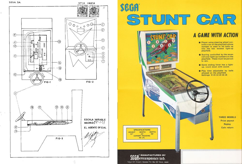 Boleador (Sega SA, izquierda). La máquina a la que más se aproxima es Stunt Car (SEGA Enterprises, derecha) pero el diseño del mueble es muy diferente al original. Composición: Recreativas.org.
