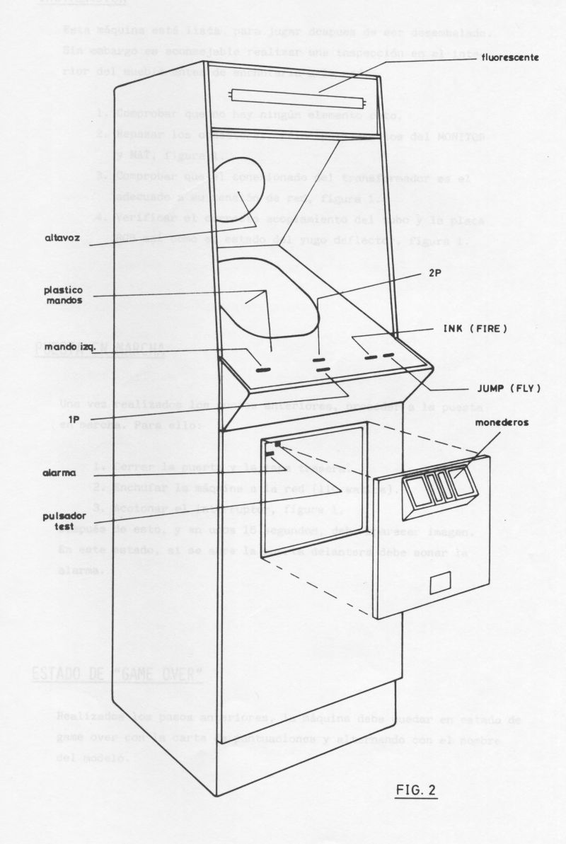 El esquema del manual de Night Mare muestra el orden correcto de los botones INK y JUMP. Imagen: Factory Arcade / Recreativas.org.